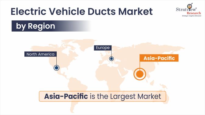 Electric-Vehicle-(EV)-Ducts-Market-Regional-Analysis